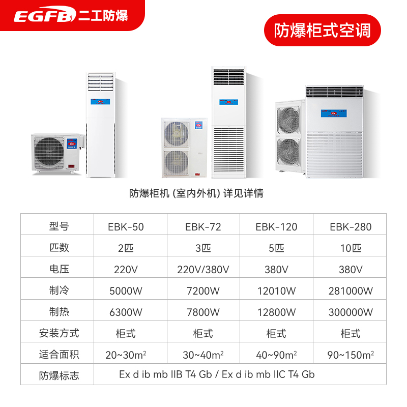 安徽二工防爆空调